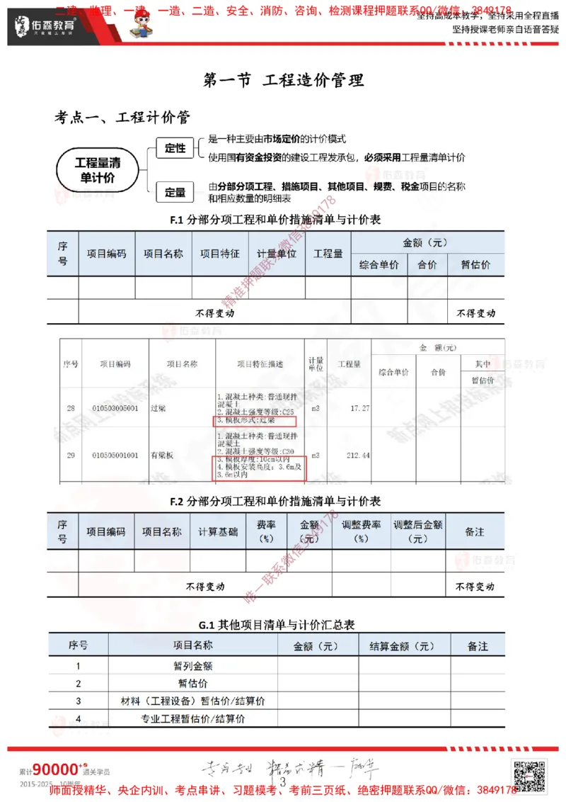 2025.4.6佑森教育闫力齐授课一建建筑实务《费用控制（成本＋造价）》专用讲义，版权所有，侵权必究_2026年一级建造师_2026年一建建筑_2025年一建建筑SVIP