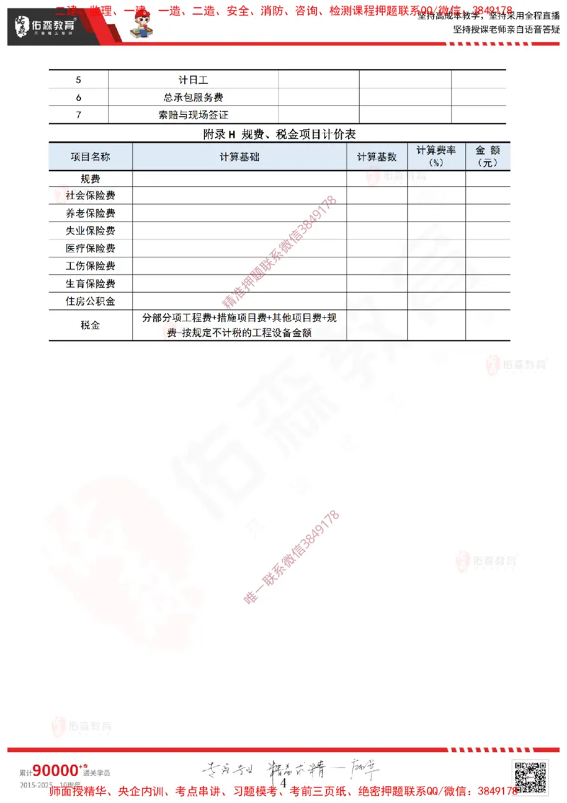 2025.4.6佑森教育闫力齐授课一建建筑实务《费用控制（成本＋造价）》专用讲义，版权所有，侵权必究_2026年一级建造师_2026年一建建筑_2025年一建建筑SVIP