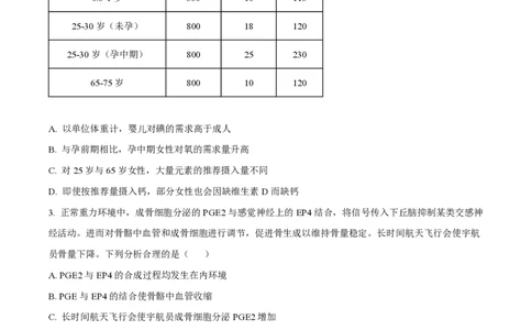 2024年高考生物试卷（重庆）（空白卷）_生物历年高考真题_新&middot;PDF版2008-2025&middot;高考生物真题_生物（按年份分类）2008-2025_2024&middot;高考生物真题