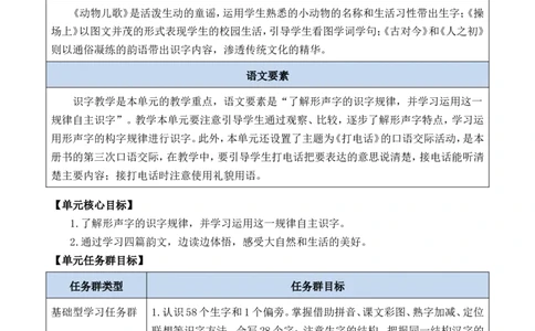 第五单元单元分析_一年级语文下册（统编版）_老课标资料_一年级下册全套课件资料_5.第五单元_单元导引