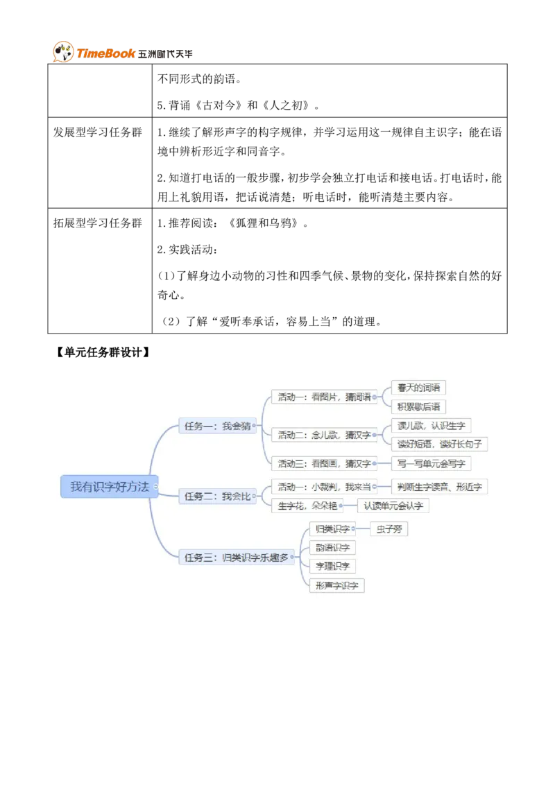 第五单元单元分析_一年级语文下册（统编版）_老课标资料_一年级下册全套课件资料_5.第五单元_单元导引
