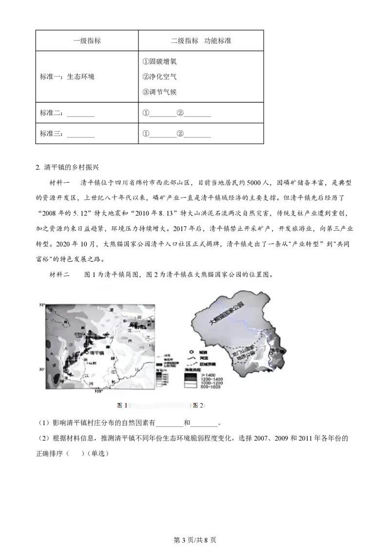 2024年高考地理试题（上海）（空白卷）_地理历年高考真题_新&middot;PDF版2008-2025&middot;高考地理真题_地理（按年份分类）2008-2025_2024&middot;地理高考真题