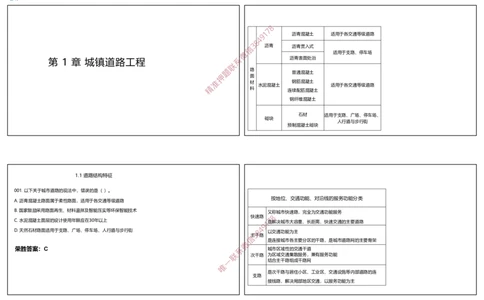 视频01&mdash;02集破题市政篇第01&mdash;25题（可打印版）_2026年一级建造师_2026年一建机电_2025年一建机电SVIP_03-习题精析✿实战特训✿模考通关_16-机电《破题提分班》王峰RS推荐