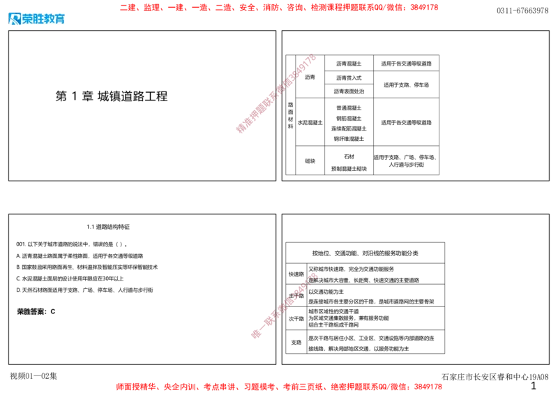 视频01&mdash;02集破题市政篇第01&mdash;25题（可打印版）_2026年一级建造师_2026年一建机电_2025年一建机电SVIP_03-习题精析✿实战特训✿模考通关_16-机电《破题提分班》王峰RS推荐