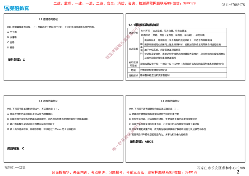 视频01&mdash;02集破题市政篇第01&mdash;25题（可打印版）_2026年一级建造师_2026年一建机电_2025年一建机电SVIP_03-习题精析✿实战特训✿模考通关_16-机电《破题提分班》王峰RS推荐
