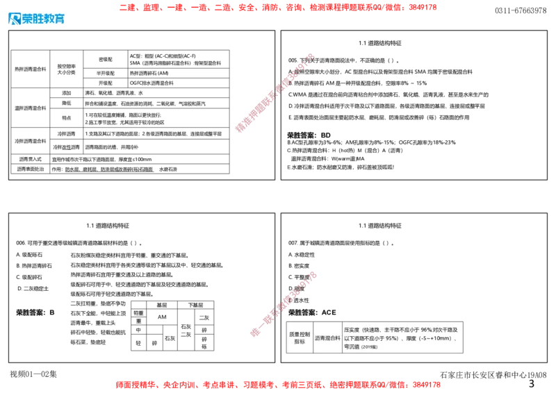 视频01&mdash;02集破题市政篇第01&mdash;25题（可打印版）_2026年一级建造师_2026年一建机电_2025年一建机电SVIP_03-习题精析✿实战特训✿模考通关_16-机电《破题提分班》王峰RS推荐