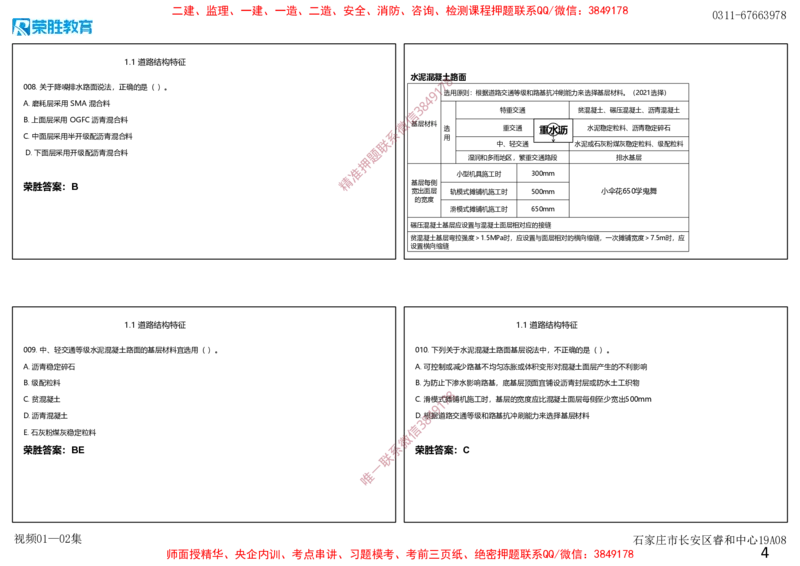 视频01&mdash;02集破题市政篇第01&mdash;25题（可打印版）_2026年一级建造师_2026年一建机电_2025年一建机电SVIP_03-习题精析✿实战特训✿模考通关_16-机电《破题提分班》王峰RS推荐