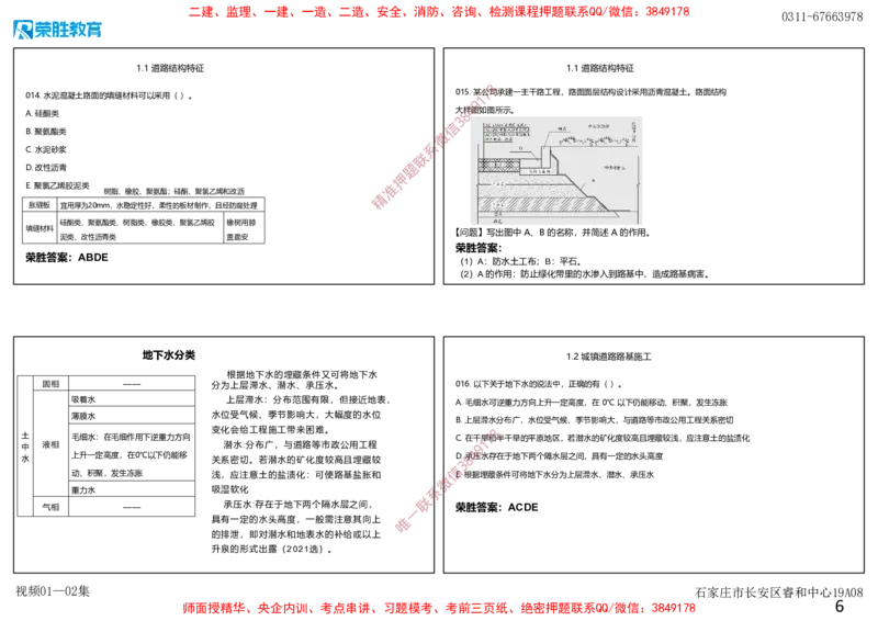 视频01&mdash;02集破题市政篇第01&mdash;25题（可打印版）_2026年一级建造师_2026年一建机电_2025年一建机电SVIP_03-习题精析✿实战特训✿模考通关_16-机电《破题提分班》王峰RS推荐