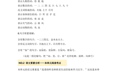第一单元（知识清单）-（统编版&middot;2024秋）_一年级语文上册（统编版）_知识清单_第一套