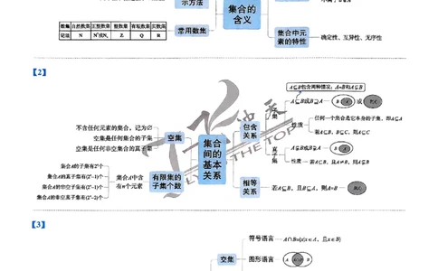 2025《一飞冲天&bull;高考抢分卷》数学考前20天_2025高中教辅（后续还会更新新习题试卷）_《一飞冲天高考抢分卷》2025版
