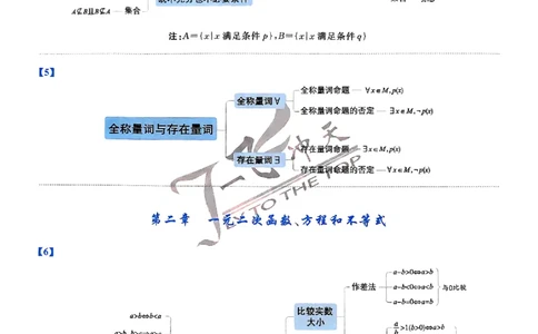 2025《一飞冲天&bull;高考抢分卷》数学考前20天_2025高中教辅（后续还会更新新习题试卷）_《一飞冲天高考抢分卷》2025版