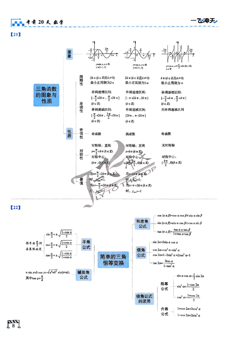 2025《一飞冲天&bull;高考抢分卷》数学考前20天_2025高中教辅（后续还会更新新习题试卷）_《一飞冲天高考抢分卷》2025版