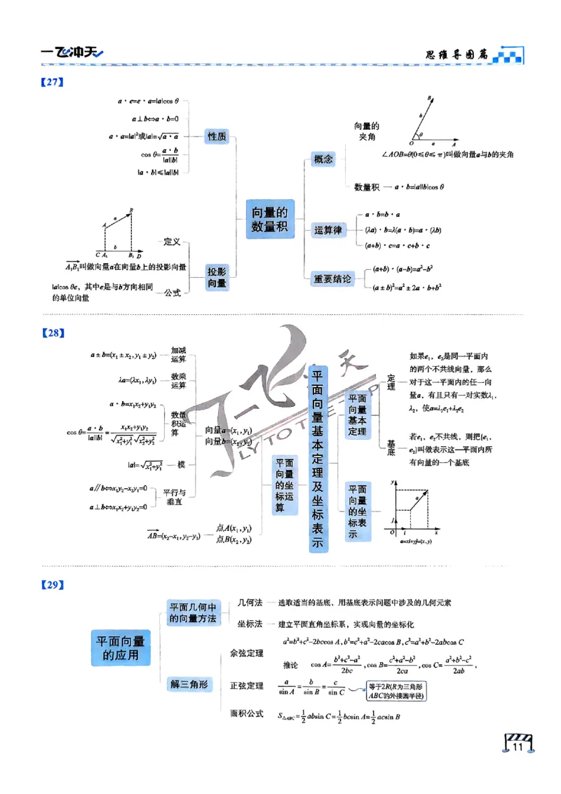2025《一飞冲天&bull;高考抢分卷》数学考前20天_2025高中教辅（后续还会更新新习题试卷）_《一飞冲天高考抢分卷》2025版