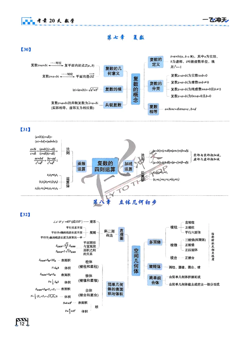 2025《一飞冲天&bull;高考抢分卷》数学考前20天_2025高中教辅（后续还会更新新习题试卷）_《一飞冲天高考抢分卷》2025版
