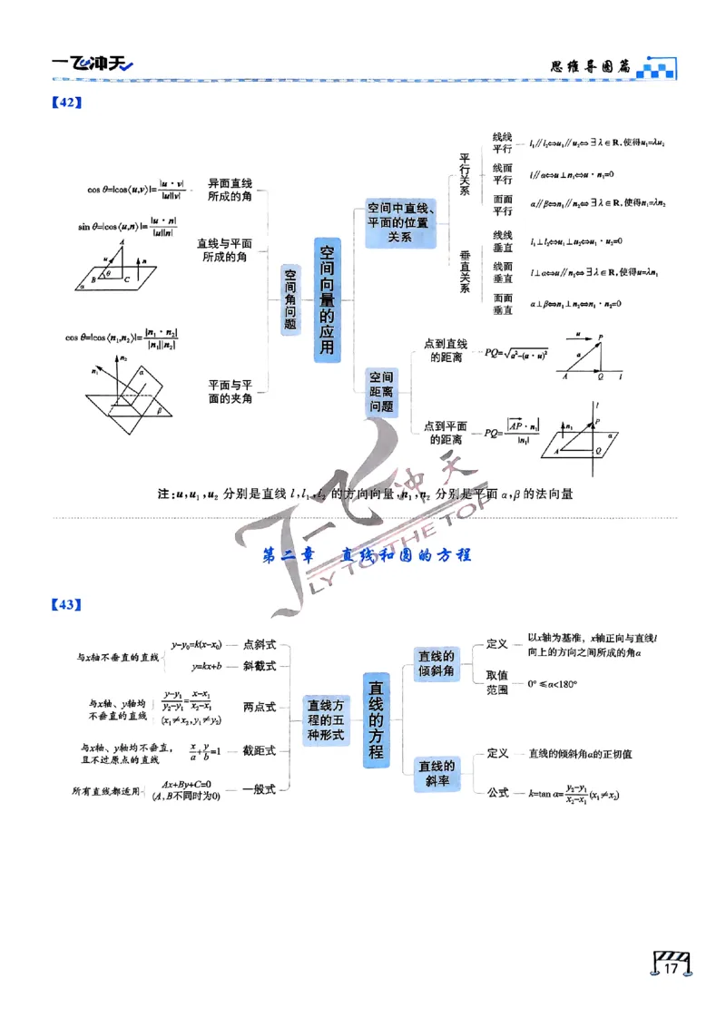 2025《一飞冲天&bull;高考抢分卷》数学考前20天_2025高中教辅（后续还会更新新习题试卷）_《一飞冲天高考抢分卷》2025版