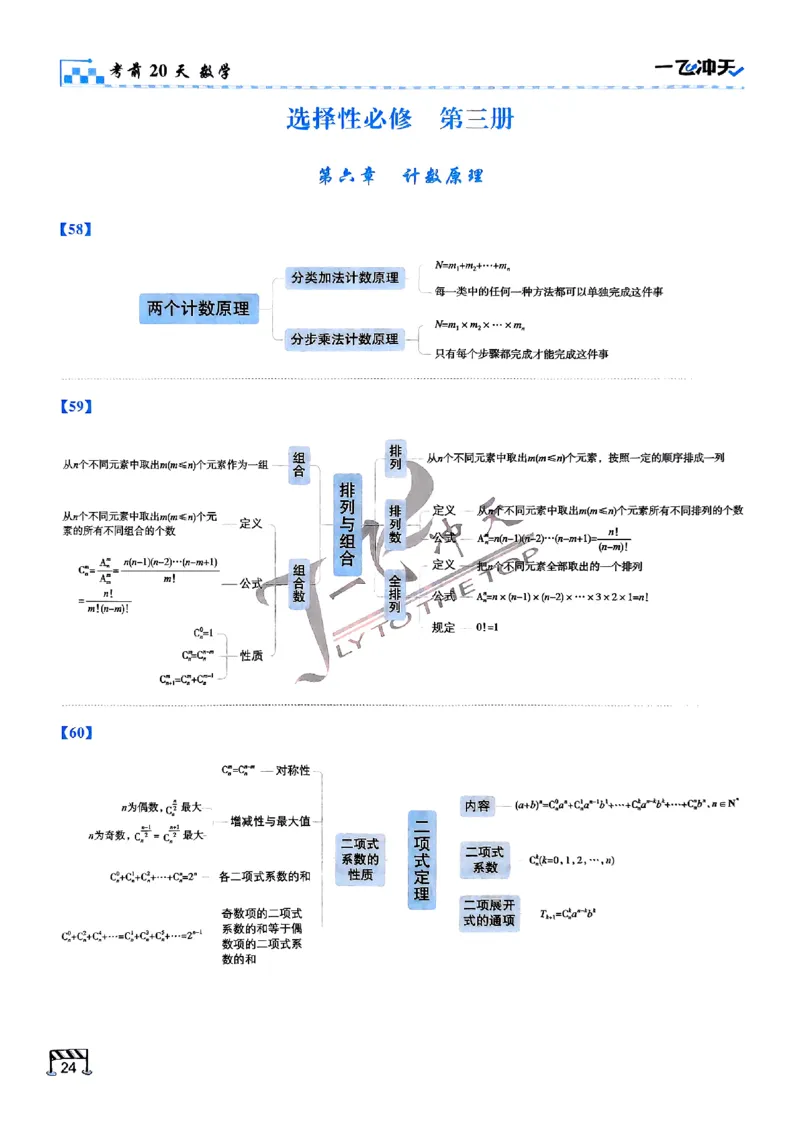 2025《一飞冲天&bull;高考抢分卷》数学考前20天_2025高中教辅（后续还会更新新习题试卷）_《一飞冲天高考抢分卷》2025版
