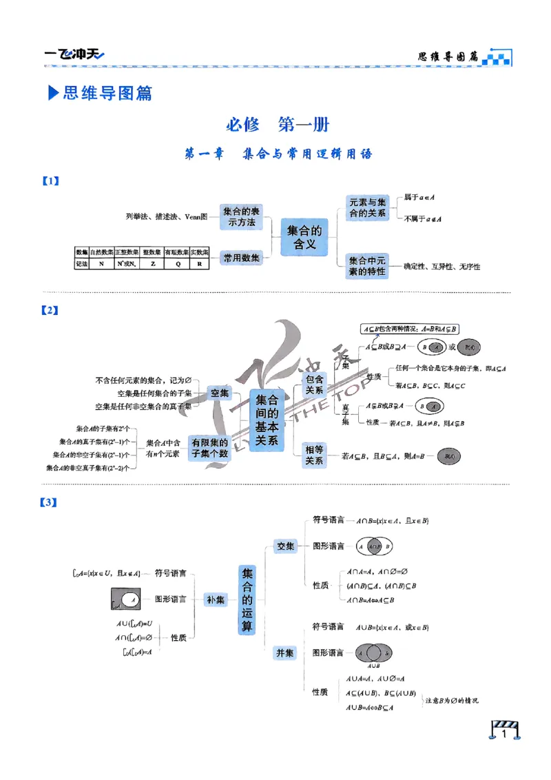 2025《一飞冲天&bull;高考抢分卷》数学考前20天_2025高中教辅（后续还会更新新习题试卷）_《一飞冲天高考抢分卷》2025版