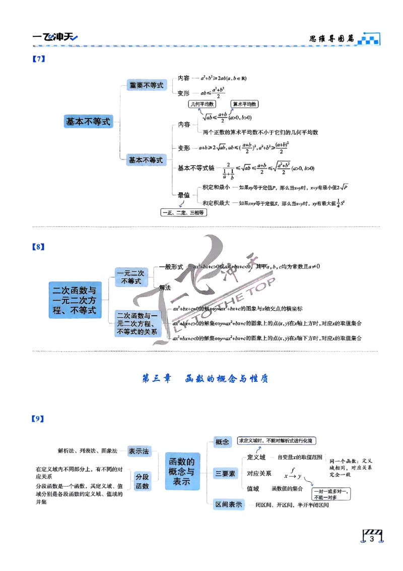 2025《一飞冲天&bull;高考抢分卷》数学考前20天_2025高中教辅（后续还会更新新习题试卷）_《一飞冲天高考抢分卷》2025版