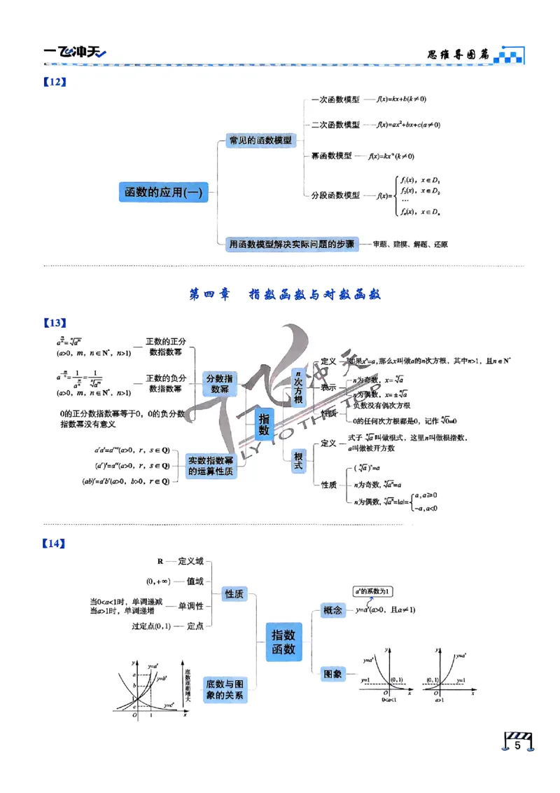 2025《一飞冲天&bull;高考抢分卷》数学考前20天_2025高中教辅（后续还会更新新习题试卷）_《一飞冲天高考抢分卷》2025版