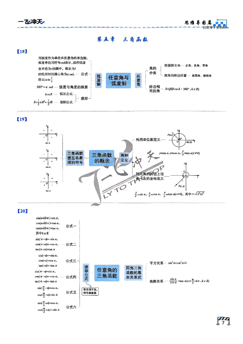 2025《一飞冲天&bull;高考抢分卷》数学考前20天_2025高中教辅（后续还会更新新习题试卷）_《一飞冲天高考抢分卷》2025版