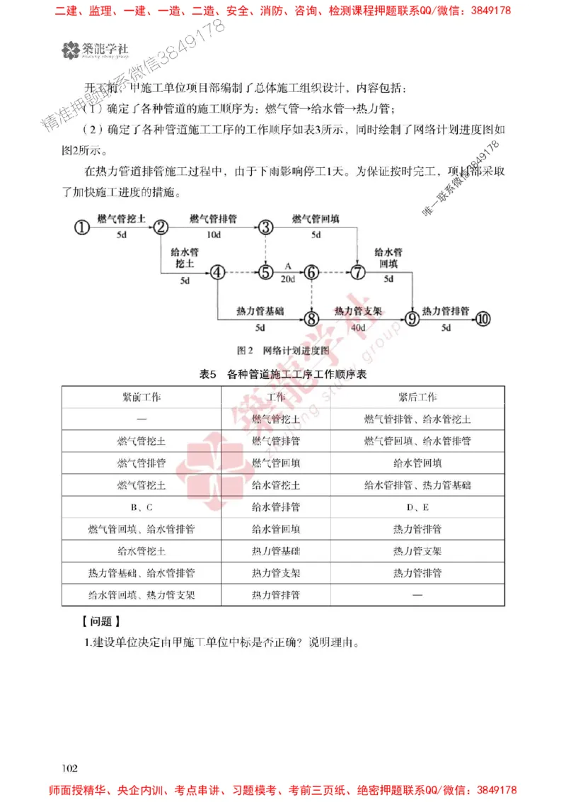 2025一建-市政-864考证宝典必刷500题_2026年一级建造师_2026年一建市政_2025年一建市政SVIP_01-精华文档✿电子教材✿历年真题_07-市政《864考证宝典必刷500题》ZL