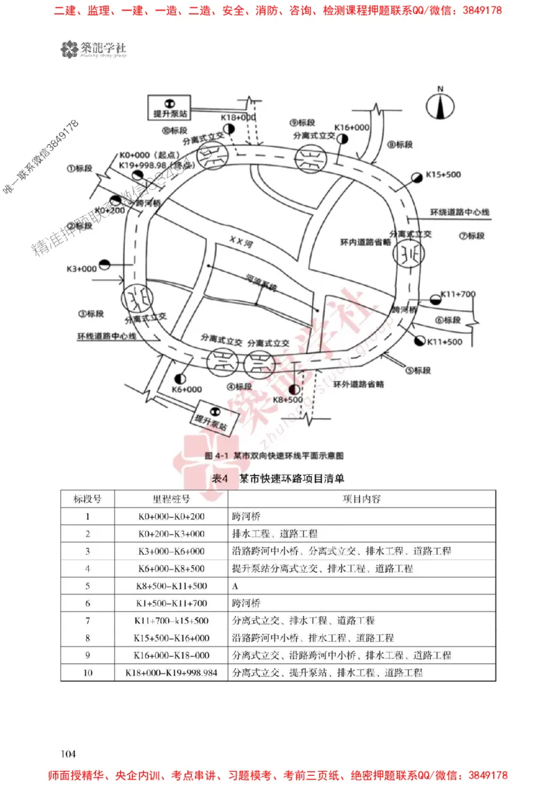 2025一建-市政-864考证宝典必刷500题_2026年一级建造师_2026年一建市政_2025年一建市政SVIP_01-精华文档✿电子教材✿历年真题_07-市政《864考证宝典必刷500题》ZL