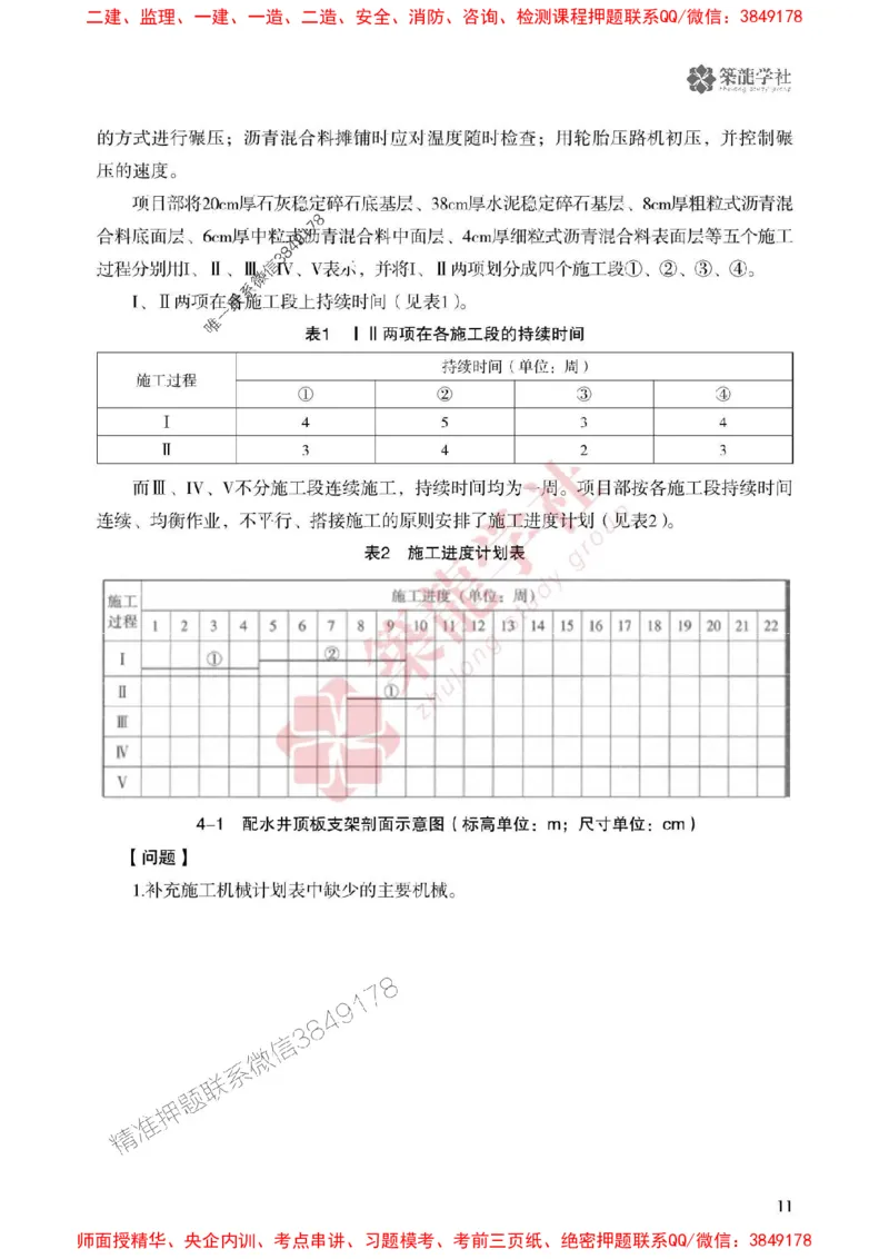 2025一建-市政-864考证宝典必刷500题_2026年一级建造师_2026年一建市政_2025年一建市政SVIP_01-精华文档✿电子教材✿历年真题_07-市政《864考证宝典必刷500题》ZL