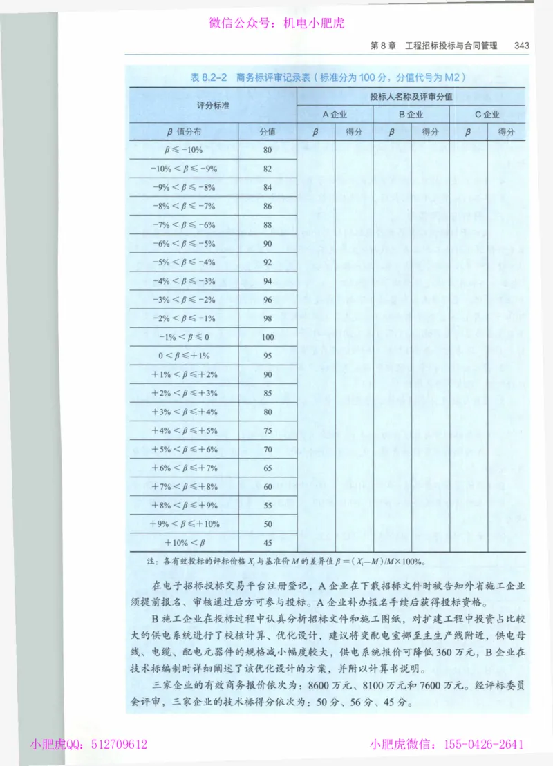 2025一建-市政-864考证宝典必刷500题_2026年一级建造师_2026年一建市政_2025年一建市政SVIP_01-精华文档✿电子教材✿历年真题_07-市政《864考证宝典必刷500题》ZL