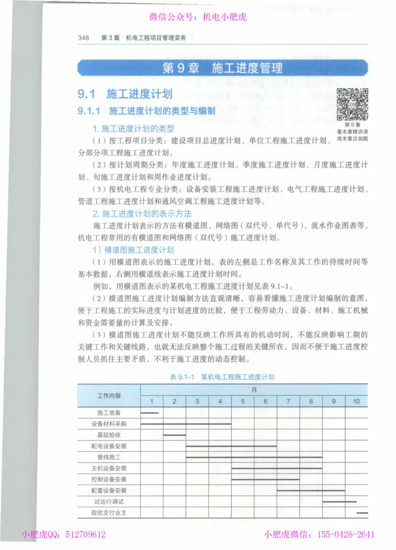 2025一建-市政-864考证宝典必刷500题_2026年一级建造师_2026年一建市政_2025年一建市政SVIP_01-精华文档✿电子教材✿历年真题_07-市政《864考证宝典必刷500题》ZL