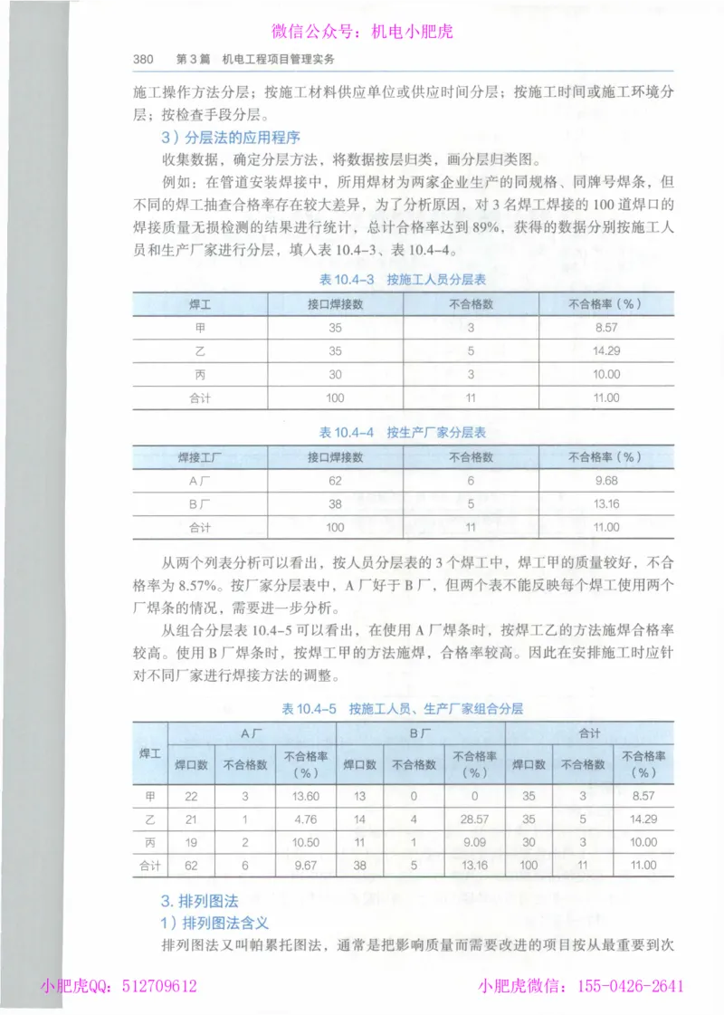 2025一建-市政-864考证宝典必刷500题_2026年一级建造师_2026年一建市政_2025年一建市政SVIP_01-精华文档✿电子教材✿历年真题_07-市政《864考证宝典必刷500题》ZL