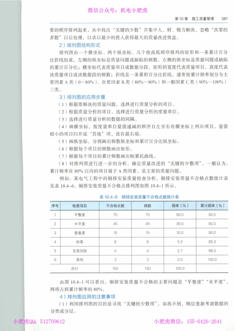 2025一建-市政-864考证宝典必刷500题_2026年一级建造师_2026年一建市政_2025年一建市政SVIP_01-精华文档✿电子教材✿历年真题_07-市政《864考证宝典必刷500题》ZL