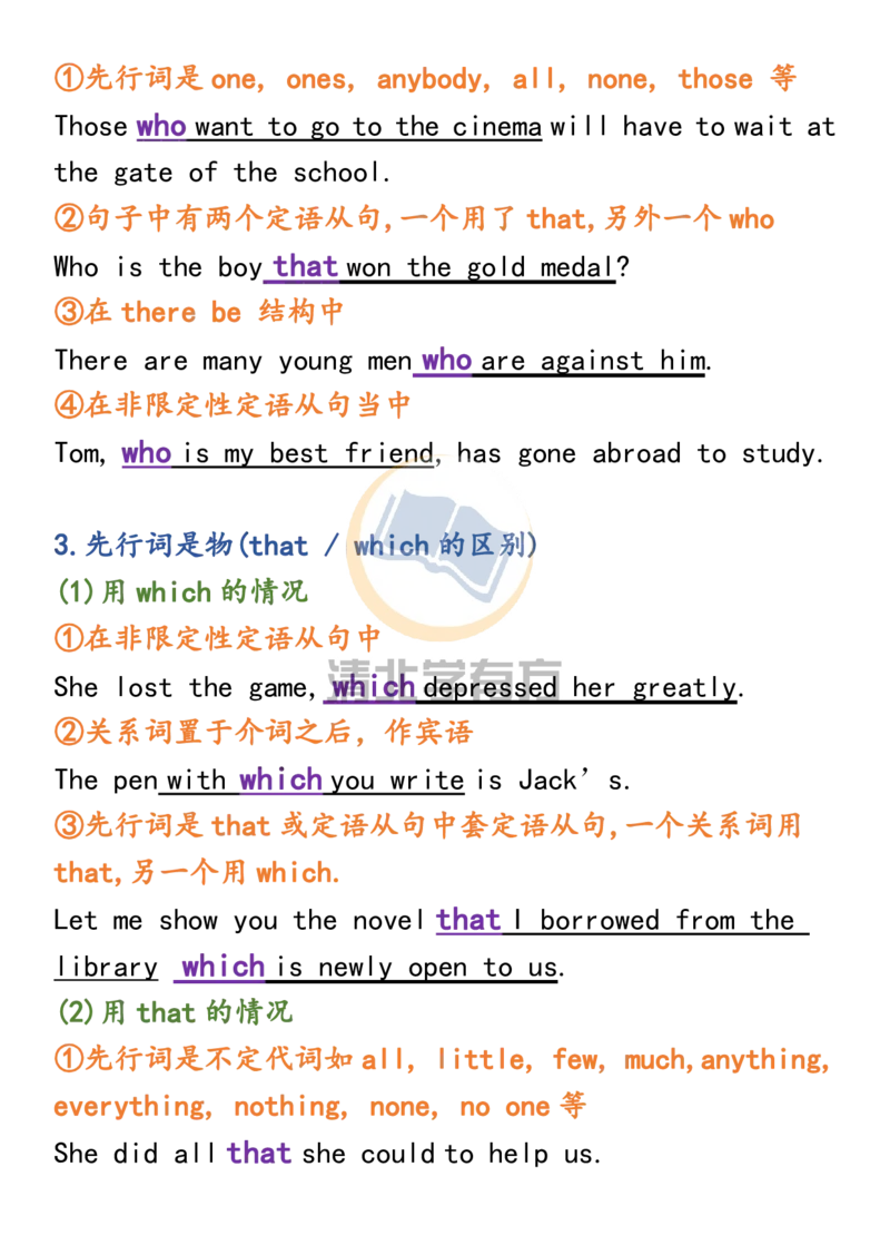 英语56高中英语丨定语从句考点大集合，都在这里了_S054高中英语备考必备学习资料包