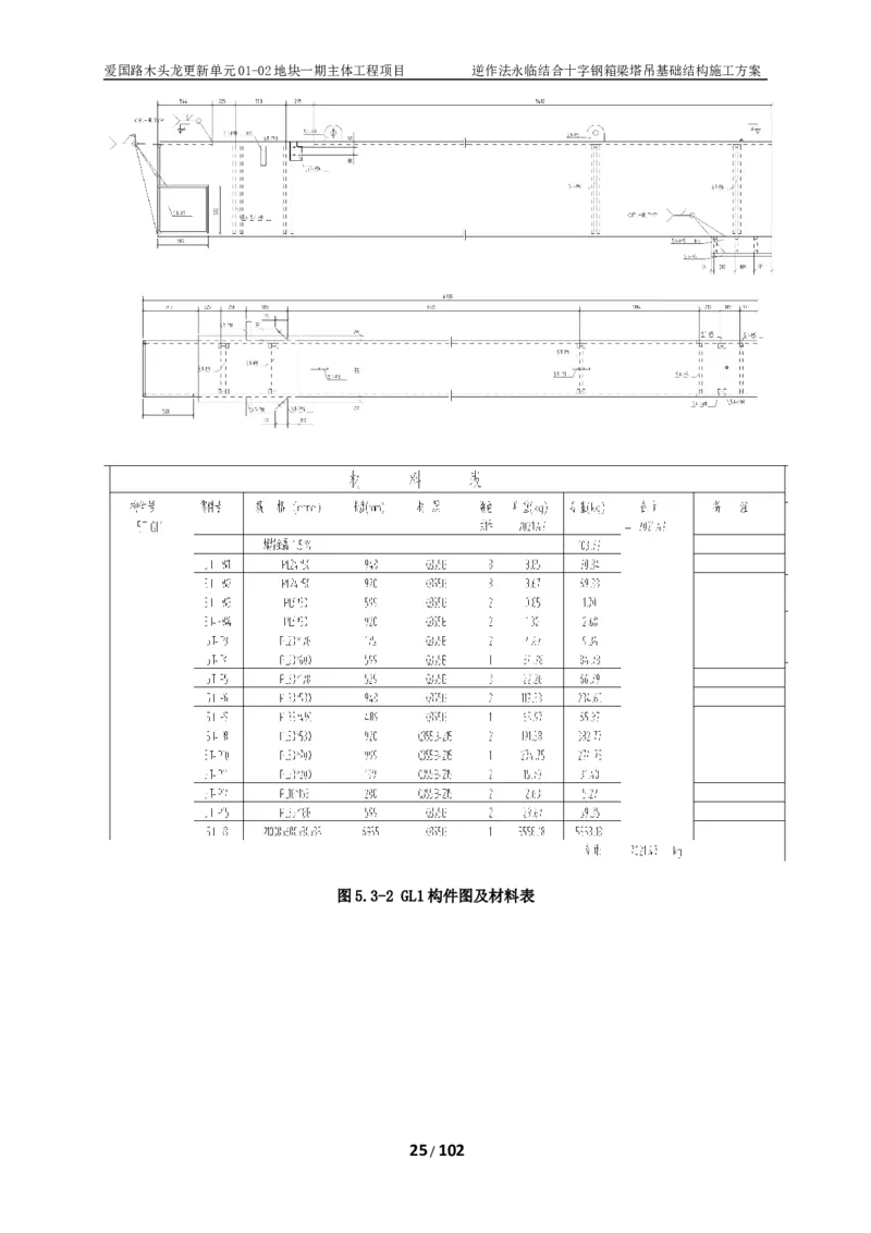 木头龙-逆作法永临结合十字钢箱梁塔吊基础结构施工方案_2021-2023年优秀施组方案_施工方案_方案38-逆作法永临结合十字钢箱梁塔吊基础结构施工方案