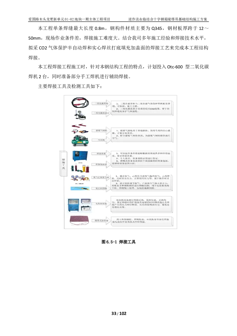 木头龙-逆作法永临结合十字钢箱梁塔吊基础结构施工方案_2021-2023年优秀施组方案_施工方案_方案38-逆作法永临结合十字钢箱梁塔吊基础结构施工方案