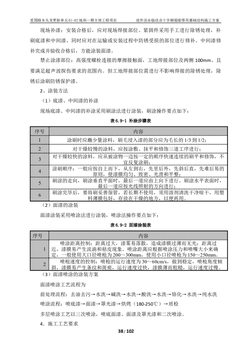 木头龙-逆作法永临结合十字钢箱梁塔吊基础结构施工方案_2021-2023年优秀施组方案_施工方案_方案38-逆作法永临结合十字钢箱梁塔吊基础结构施工方案