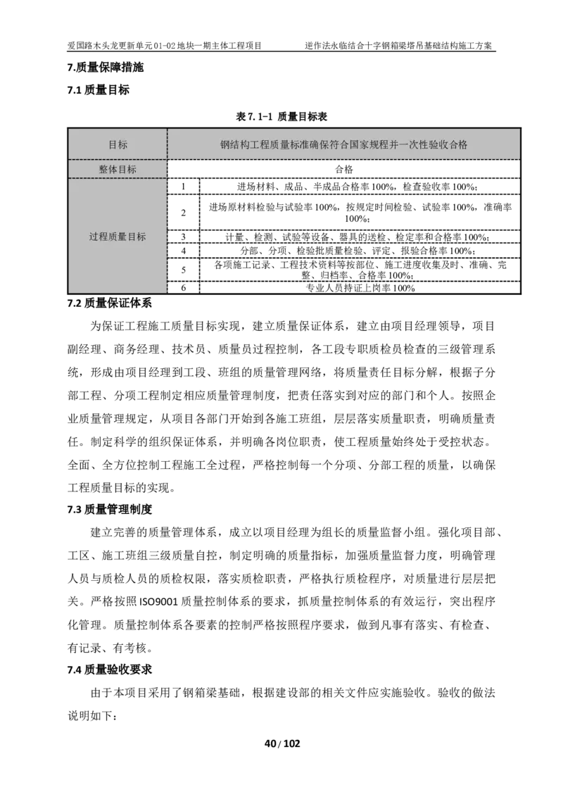 木头龙-逆作法永临结合十字钢箱梁塔吊基础结构施工方案_2021-2023年优秀施组方案_施工方案_方案38-逆作法永临结合十字钢箱梁塔吊基础结构施工方案