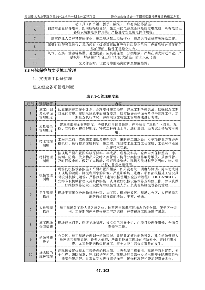木头龙-逆作法永临结合十字钢箱梁塔吊基础结构施工方案_2021-2023年优秀施组方案_施工方案_方案38-逆作法永临结合十字钢箱梁塔吊基础结构施工方案