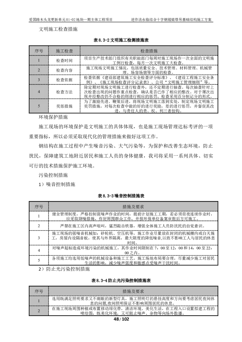 木头龙-逆作法永临结合十字钢箱梁塔吊基础结构施工方案_2021-2023年优秀施组方案_施工方案_方案38-逆作法永临结合十字钢箱梁塔吊基础结构施工方案