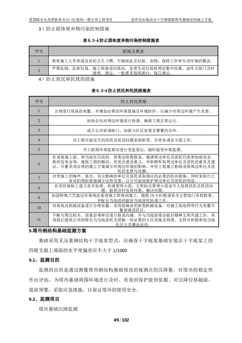 木头龙-逆作法永临结合十字钢箱梁塔吊基础结构施工方案_2021-2023年优秀施组方案_施工方案_方案38-逆作法永临结合十字钢箱梁塔吊基础结构施工方案