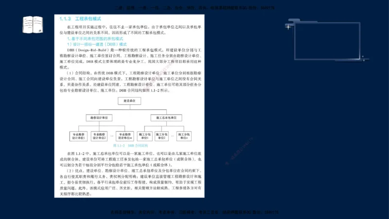 （9月9日）一建-管理-金月-临考点睛_2026年一级建造师_2026年一建管理_2025年一建管理SVIP_04-冲刺串讲✿考点强化✿小灶集训_63-管理《临考点睛班》金月KL_讲义