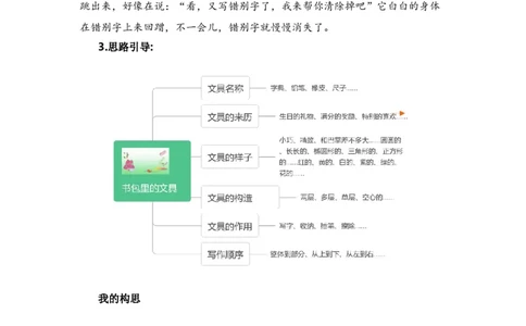 第五单元习作：书包里的文具（范文点评）（统编版）_一年级语文上册（统编版）_单元写作能力提升_老课标