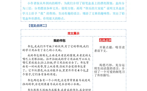 第五单元习作：书包里的文具（范文点评）（统编版）_一年级语文上册（统编版）_单元写作能力提升_老课标