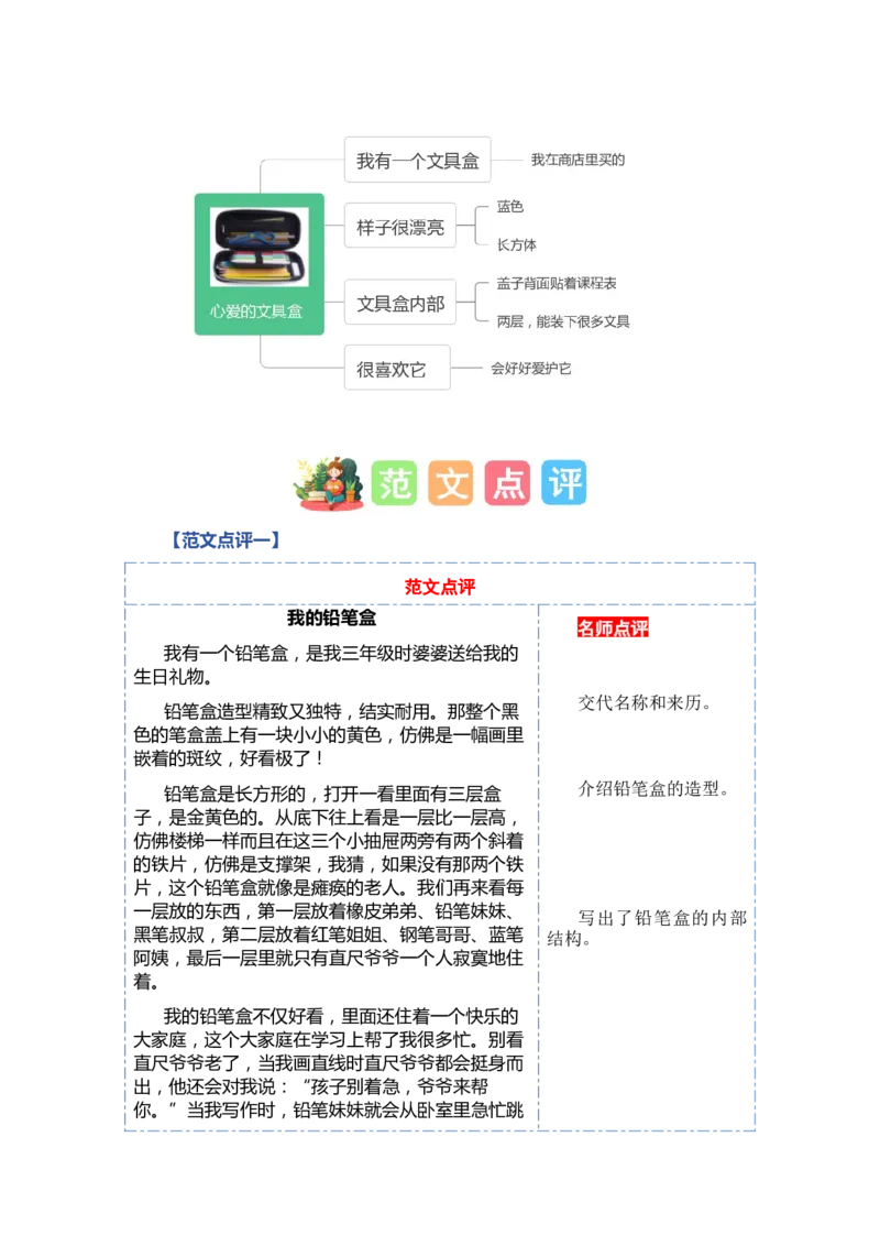 第五单元习作：书包里的文具（范文点评）（统编版）_一年级语文上册（统编版）_单元写作能力提升_老课标