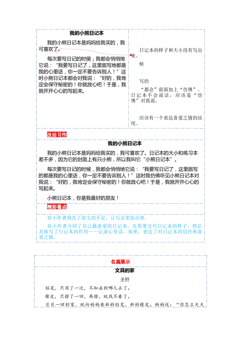 第五单元习作：书包里的文具（范文点评）（统编版）_一年级语文上册（统编版）_单元写作能力提升_老课标