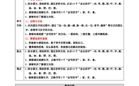 课文20咕咚第1课时教案_一年级语文下册（统编版）_老课标资料_教案反思+导学案_表格式_6版表格教案（带三维目标）_第8单元