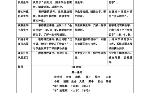 课文20咕咚第1课时教案_一年级语文下册（统编版）_老课标资料_教案反思+导学案_表格式_6版表格教案（带三维目标）_第8单元