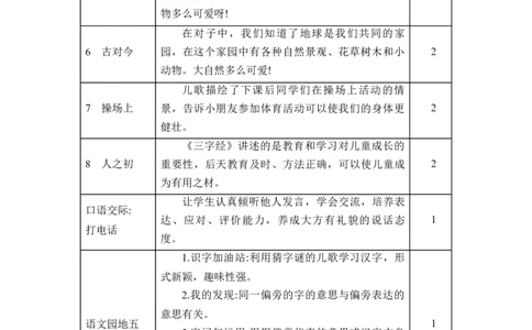 第五单元_一年级语文下册（统编版）_老课标资料_教案反思+导学案_文本式_2版文本式教案