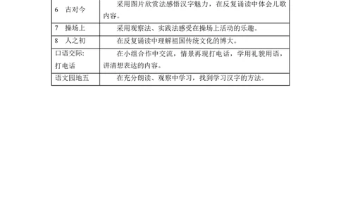第五单元_一年级语文下册（统编版）_老课标资料_教案反思+导学案_文本式_2版文本式教案