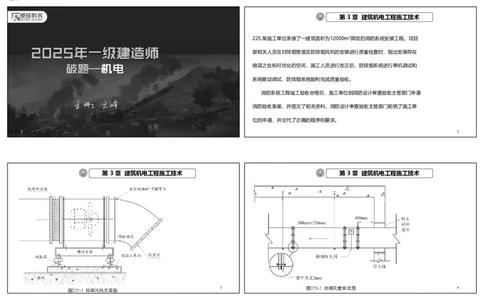 视频25&mdash;27集2025一建机电实务破题第225&mdash;258题（可打印版）_2026年一级建造师_2026年一建机电_2025年一建机电SVIP_03-习题精析✿实战特训✿模考通关_讲义