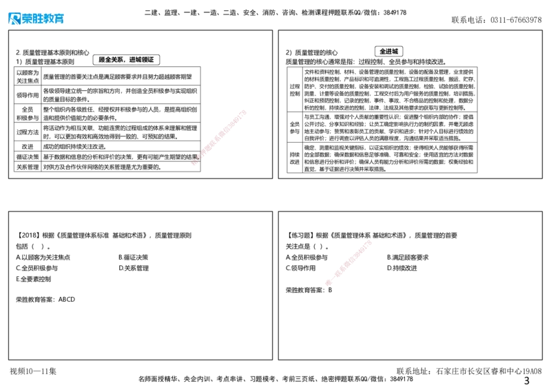 视频10&mdash;11集2.1质量、环境、职业健康安全管理体系（可打印版）_2026年一级建造师_2026年一建管理_2025年一建管理SVIP_02-基础精讲✿高端面授✿深度强化_讲义